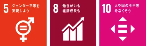 合同会社ネットランドのSDGsへの取り組み