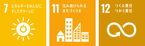 合同会社ネットランドのSDGsへの取り組み